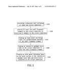 MODULE IC PACKAGE STRUCTURE diagram and image