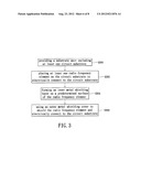 MODULE IC PACKAGE STRUCTURE diagram and image