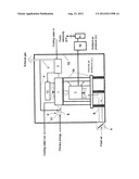 COGENERATION FACILITY diagram and image