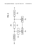 MAGNETIC RESONANCE POWER TRANSMITTER AND MAGNETIC RESONANCE POWER RECEIVER diagram and image