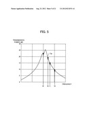 MAGNETIC RESONANCE POWER TRANSMITTER AND MAGNETIC RESONANCE POWER RECEIVER diagram and image