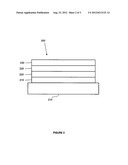 RUTHENIUM CARBENE COMPLEXES FOR OLED MATERIAL diagram and image