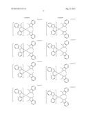 RUTHENIUM CARBENE COMPLEXES FOR OLED MATERIAL diagram and image