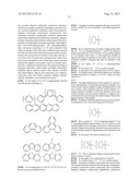 RUTHENIUM CARBENE COMPLEXES FOR OLED MATERIAL diagram and image