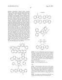 RUTHENIUM CARBENE COMPLEXES FOR OLED MATERIAL diagram and image