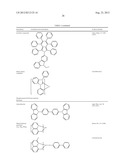 RUTHENIUM CARBENE COMPLEXES FOR OLED MATERIAL diagram and image