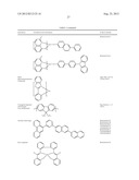 RUTHENIUM CARBENE COMPLEXES FOR OLED MATERIAL diagram and image