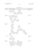 RUTHENIUM CARBENE COMPLEXES FOR OLED MATERIAL diagram and image