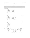 RUTHENIUM CARBENE COMPLEXES FOR OLED MATERIAL diagram and image