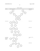 RUTHENIUM CARBENE COMPLEXES FOR OLED MATERIAL diagram and image