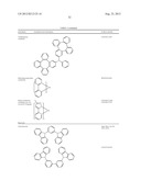 RUTHENIUM CARBENE COMPLEXES FOR OLED MATERIAL diagram and image