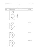 RUTHENIUM CARBENE COMPLEXES FOR OLED MATERIAL diagram and image