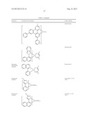 RUTHENIUM CARBENE COMPLEXES FOR OLED MATERIAL diagram and image