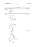 RUTHENIUM CARBENE COMPLEXES FOR OLED MATERIAL diagram and image