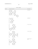 RUTHENIUM CARBENE COMPLEXES FOR OLED MATERIAL diagram and image