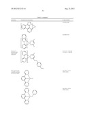 RUTHENIUM CARBENE COMPLEXES FOR OLED MATERIAL diagram and image