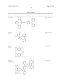 RUTHENIUM CARBENE COMPLEXES FOR OLED MATERIAL diagram and image