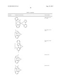 RUTHENIUM CARBENE COMPLEXES FOR OLED MATERIAL diagram and image