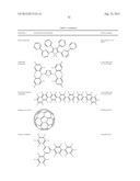 RUTHENIUM CARBENE COMPLEXES FOR OLED MATERIAL diagram and image