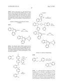 RUTHENIUM CARBENE COMPLEXES FOR OLED MATERIAL diagram and image