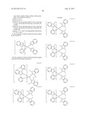 RUTHENIUM CARBENE COMPLEXES FOR OLED MATERIAL diagram and image