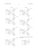 RUTHENIUM CARBENE COMPLEXES FOR OLED MATERIAL diagram and image