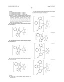 RUTHENIUM CARBENE COMPLEXES FOR OLED MATERIAL diagram and image