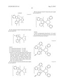 RUTHENIUM CARBENE COMPLEXES FOR OLED MATERIAL diagram and image