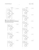 THIOAZOLE AND OXAZOLE CARBENE METAL COMPLEXES AS PHOSPHORESCENT OLED     MATERIALS diagram and image