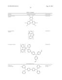 THIOAZOLE AND OXAZOLE CARBENE METAL COMPLEXES AS PHOSPHORESCENT OLED     MATERIALS diagram and image