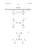 THIOAZOLE AND OXAZOLE CARBENE METAL COMPLEXES AS PHOSPHORESCENT OLED     MATERIALS diagram and image