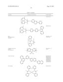 THIOAZOLE AND OXAZOLE CARBENE METAL COMPLEXES AS PHOSPHORESCENT OLED     MATERIALS diagram and image