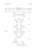 THIOAZOLE AND OXAZOLE CARBENE METAL COMPLEXES AS PHOSPHORESCENT OLED     MATERIALS diagram and image