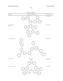 THIOAZOLE AND OXAZOLE CARBENE METAL COMPLEXES AS PHOSPHORESCENT OLED     MATERIALS diagram and image