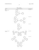 THIOAZOLE AND OXAZOLE CARBENE METAL COMPLEXES AS PHOSPHORESCENT OLED     MATERIALS diagram and image