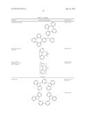 THIOAZOLE AND OXAZOLE CARBENE METAL COMPLEXES AS PHOSPHORESCENT OLED     MATERIALS diagram and image