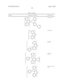 THIOAZOLE AND OXAZOLE CARBENE METAL COMPLEXES AS PHOSPHORESCENT OLED     MATERIALS diagram and image