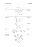 THIOAZOLE AND OXAZOLE CARBENE METAL COMPLEXES AS PHOSPHORESCENT OLED     MATERIALS diagram and image