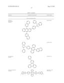 THIOAZOLE AND OXAZOLE CARBENE METAL COMPLEXES AS PHOSPHORESCENT OLED     MATERIALS diagram and image