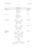 THIOAZOLE AND OXAZOLE CARBENE METAL COMPLEXES AS PHOSPHORESCENT OLED     MATERIALS diagram and image