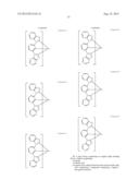 THIOAZOLE AND OXAZOLE CARBENE METAL COMPLEXES AS PHOSPHORESCENT OLED     MATERIALS diagram and image