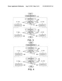 CONTROL APPARATUS, PLASMA PROCESSING APPARATUS, METHOD FOR CONTROLLING     CONTROL APPARATUS diagram and image