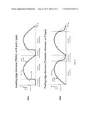 TRIAC Dimmer Detection diagram and image