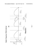 TRIAC Dimmer Detection diagram and image