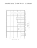 MODIFIED DYNAMIC LOAD SCALING (MDLS) TECHNIQUE FOR IMPLEMENTING HIGH     EFFICIENCY LOW POWER MODE OPERATION diagram and image