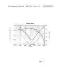 METHOD, STRUCTURE, AND DESIGN STRUCTURE FOR A THROUGH-SILICON-VIA     WILKINSON POWER DIVIDER diagram and image