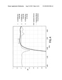 ISOLATION DEVICES THAT PASS COUPLER OUTPUT SIGNALS diagram and image