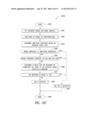 METHOD AND APPARATUS TO DETECT TRANSPONDER TAGGED OBJECTS, FOR EXAMPLE     DURING MEDICAL PROCEDURES diagram and image