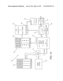 Systems and Methods for Secure Supply Chain Management and Inventory     Control diagram and image