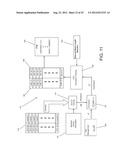 Systems and Methods for Secure Supply Chain Management and Inventory     Control diagram and image